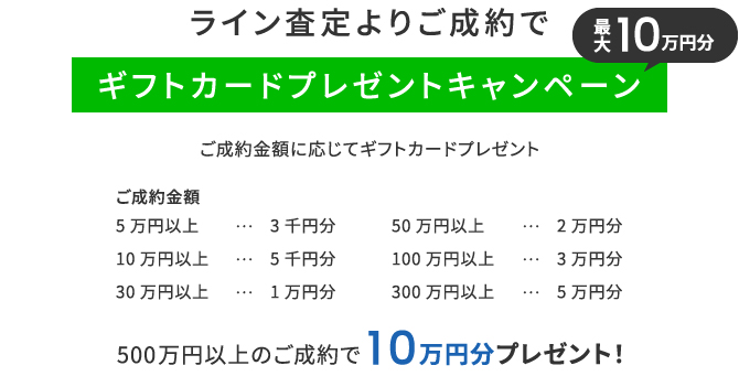 ライン査定よりご成約でギフトカードプレゼントキャンペーン