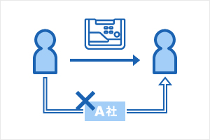 中間マージンが発生しません